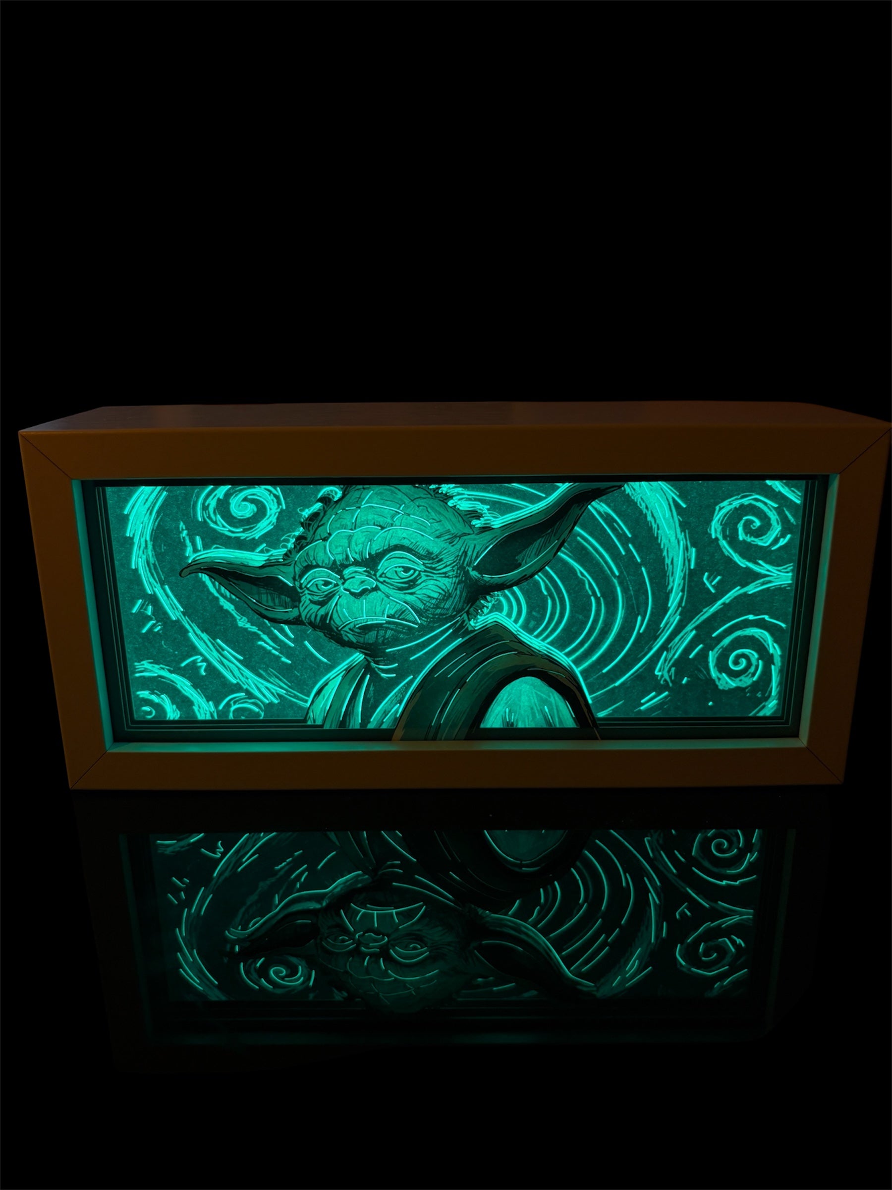 Yoda